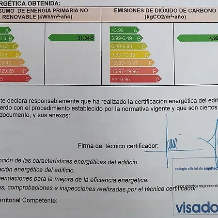 Апартаменты Portillo - La Colina Арнуэро